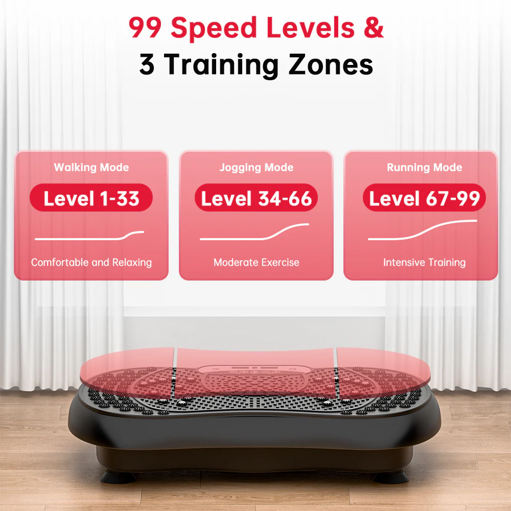 Vibration Plate B1 - Image 3